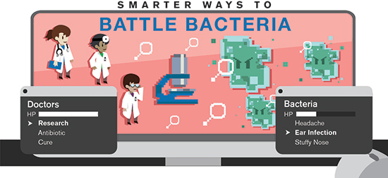 Fighting bacteria with computer models