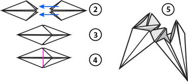 Origami protein channel