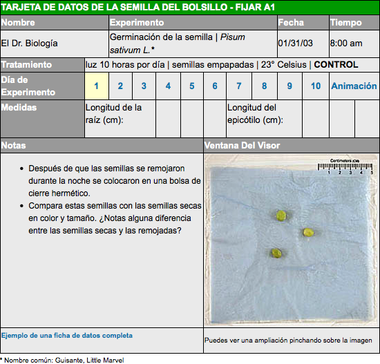 Spanish Data Card Help