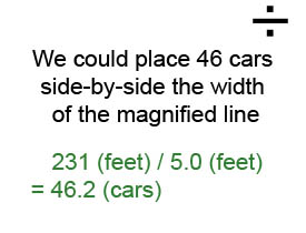 divide side-by-side