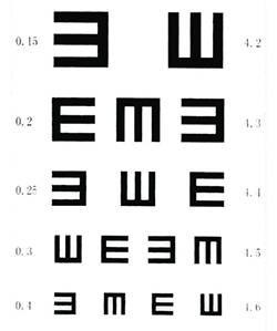 vision chart