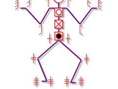 Stick figure, with symbols used for human body part notation.